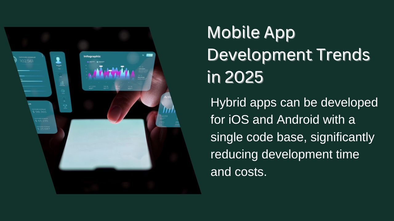 Mobile App Development Trends in 2025