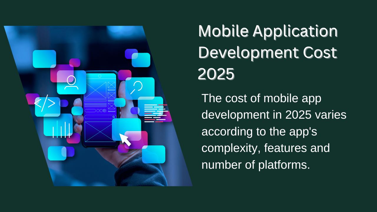 Mobile Application Development Cost 2025