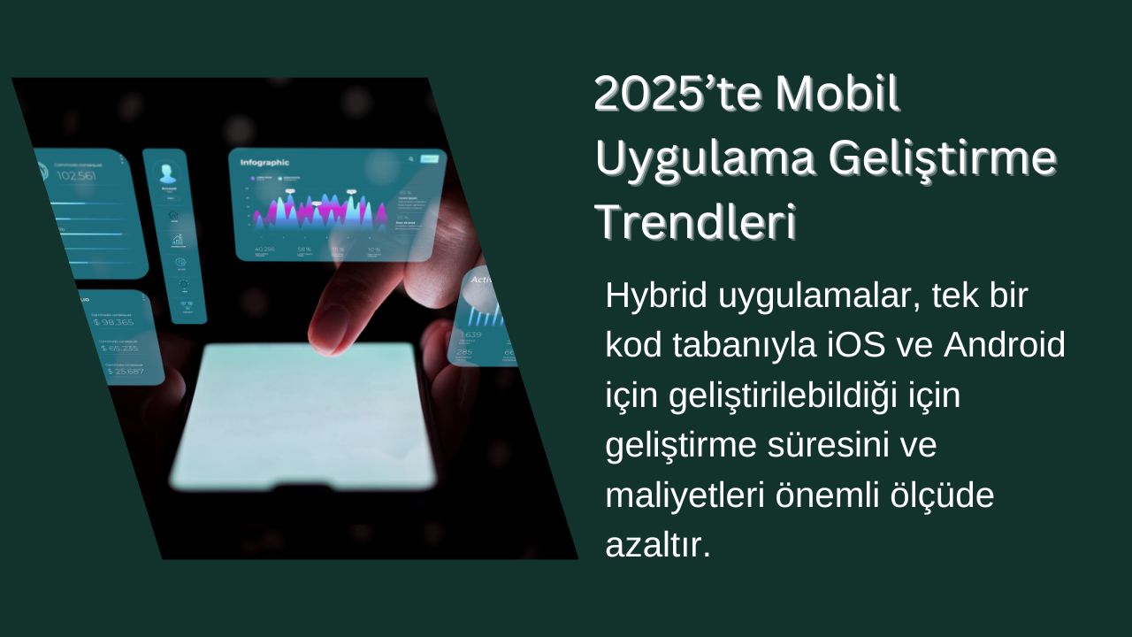 2025’te Mobil Uygulama Geliştirme Trendleri