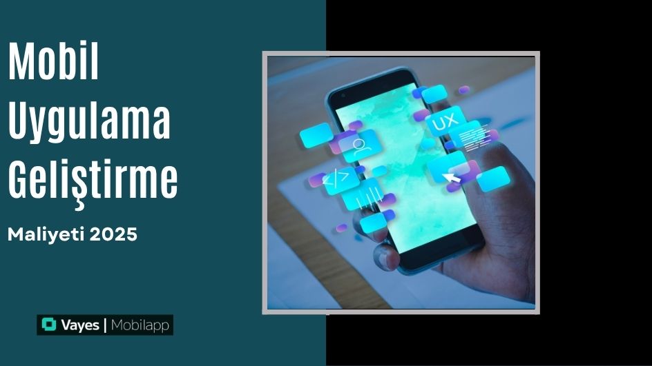 Mobile Application Development Cost 2025