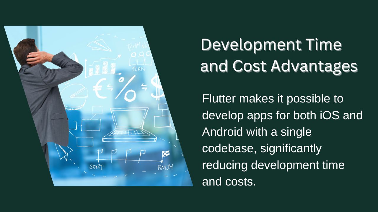 Flutter or Native? Choosing the Right Technology for Your Mobile Projects
