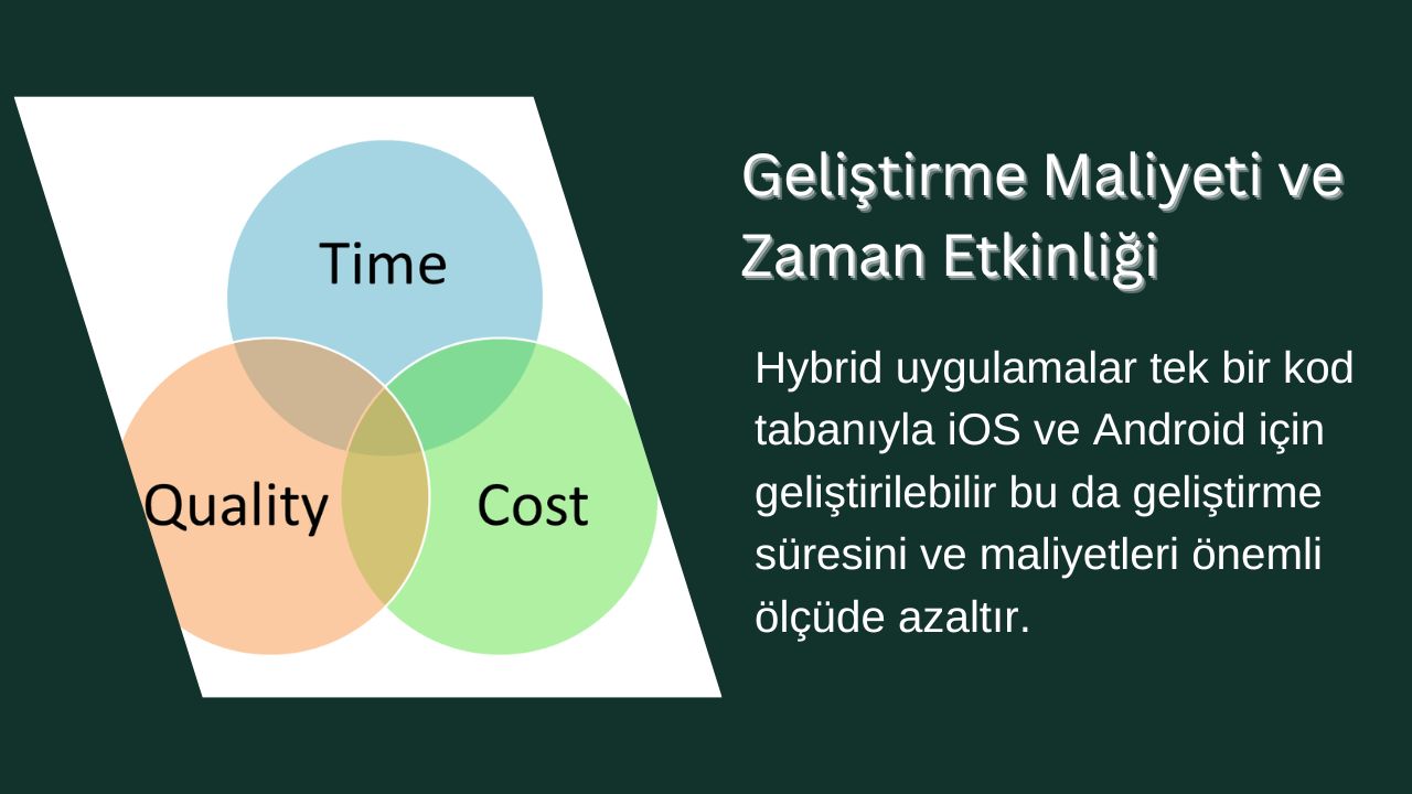 Mobil Uygulama Geliştirmede Native vs. Hybrid: Hangisi İşinize Daha Çok Kazandırır?