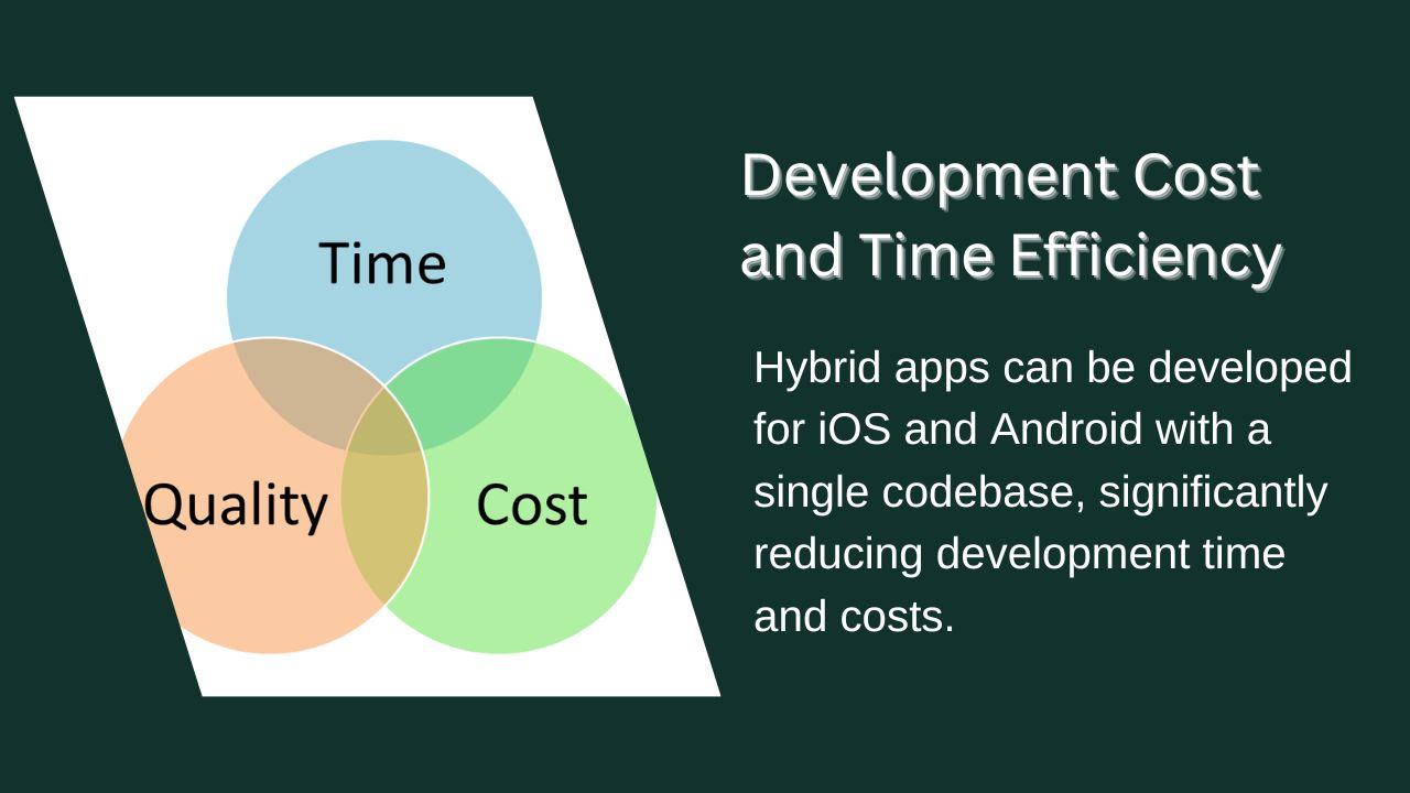 Native vs. Hybrid in Mobile App Development: Which One Will Benefit Your Business More?